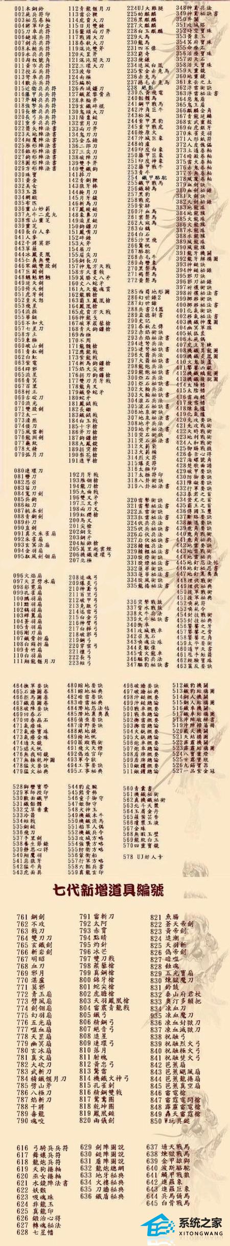 三国群英传7秘籍大全分享 三国群英传7最新秘籍编号汇总