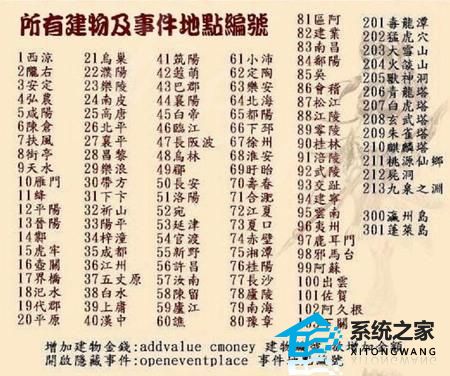 三国群英传7秘籍大全分享 三国群英传7最新秘籍编号汇总