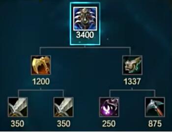 英雄联盟新装备s14大全图鉴