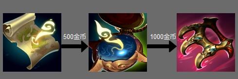 英雄联盟新装备s14大全图鉴