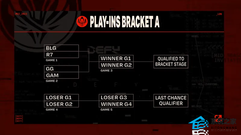2023英雄联盟季中冠军赛抽签仪式开始时间