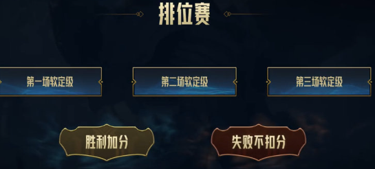 英雄联盟合区皮肤会消失吗 lol合区之后皮肤是否还在使用