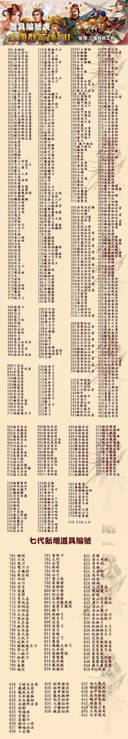 三国群英传7秘籍完整版 三国群英传7秘籍物品编号大全