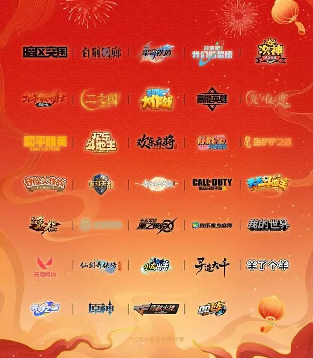 王者荣耀一起跨年活动入口 友福同享微信/QQ友福同享领皮肤地址