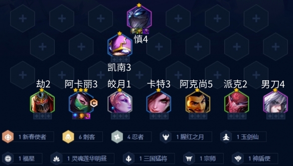 金铲铲之战天选福星阿卡丽阵容玩法攻略