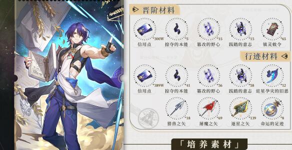 崩坏星穹铁道真理医生80级材料大全