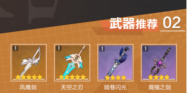 原神班尼特全方位培养玩法攻略