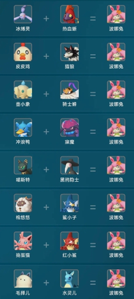 幻兽帕鲁波娜兔获得攻略